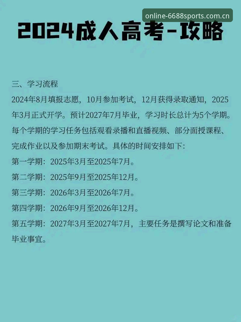 体育登录流程深度分析：2024新版平台升级与安全注册全解析